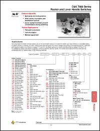 Click here to download 7101J1ZQI11 Datasheet