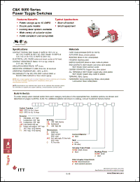 Click here to download 9201TCWZ4QE22 Datasheet