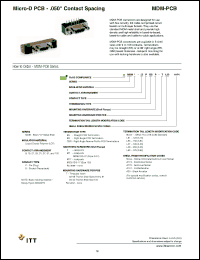 Click here to download MDM-25PCBRM17-TL58A141 Datasheet