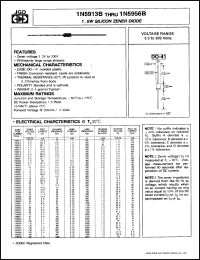 Click here to download 1N5913D Datasheet