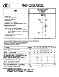 Click here to download MUR120 Datasheet