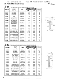 Click here to download Z223Y Datasheet