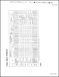 Click here to download KTN5015 Datasheet