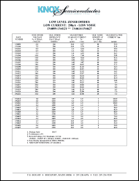 Click here to download 1N4616 Datasheet