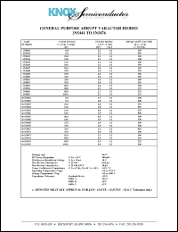 Click here to download 1N5470 Datasheet