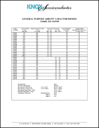 Click here to download 1N5684 Datasheet