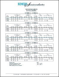 Click here to download LV2502 Datasheet