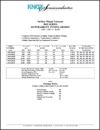 Click here to download SMV20432-06 Datasheet