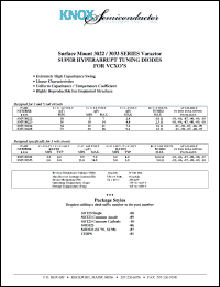 Click here to download SMV30224-01 Datasheet