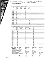 Click here to download KV2103B Datasheet