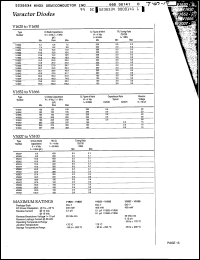 Click here to download V1648 Datasheet