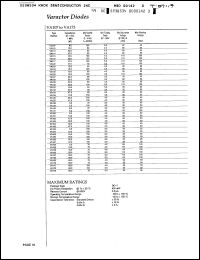 Click here to download VA133B Datasheet