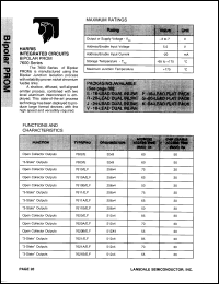 Click here to download HL76161AJ Datasheet