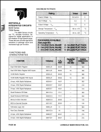 Click here to download SL8250CB Datasheet