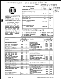 Click here to download ML7490AD Datasheet