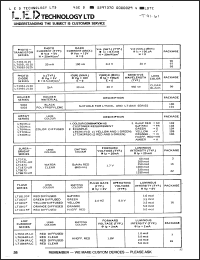 Click here to download LT1873UR Datasheet