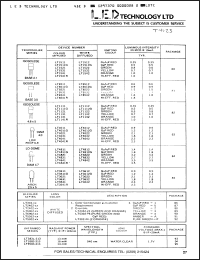 Click here to download LT2402-1P Datasheet