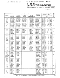 Click here to download LT9834 Datasheet