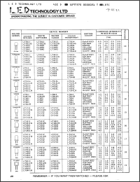 Click here to download LT6443 Datasheet