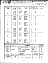 Click here to download LT4021 Datasheet