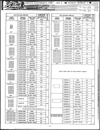 Click here to download LJ5741R21 Datasheet