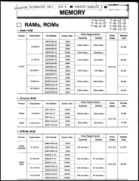 Click here to download GM7C1024-80 Datasheet