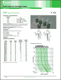 Click here to download 0662.160HXLL Datasheet