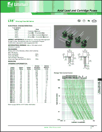 Click here to download 06631.25ZRLL Datasheet