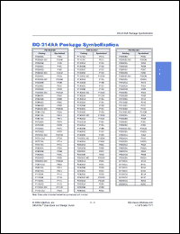 Click here to download P1302SA Datasheet