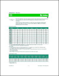 Click here to download P0900S_L Datasheet