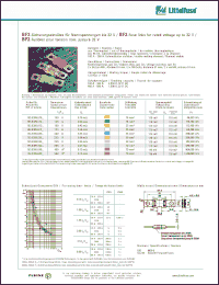 Click here to download 153.5395.622 Datasheet