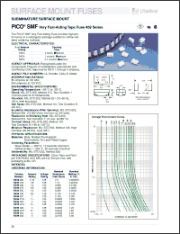 Click here to download R45903.5 Datasheet