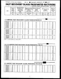 Click here to download FR201GP Datasheet