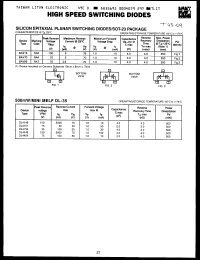 Click here to download DL4454 Datasheet