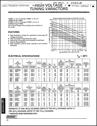 Click here to download 1N4805B Datasheet