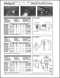 Click here to download SSF-LXH101LID Datasheet