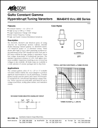 Click here to download MA46474 Datasheet
