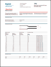 Click here to download TRV-950 Datasheet