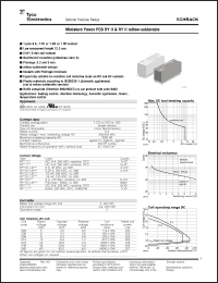 Click here to download RY211048 Datasheet