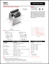 Click here to download 724 Datasheet