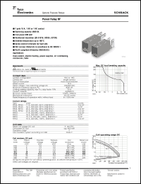 Click here to download RF334012WG Datasheet