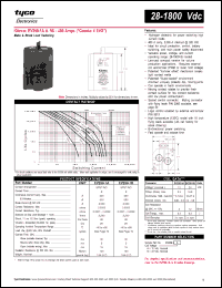 Click here to download EV250-1A Datasheet