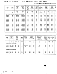 Click here to download DCR1048SF0909B Datasheet