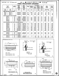 Click here to download DSF5712ST06 Datasheet