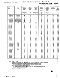 Click here to download DT62-500 Datasheet