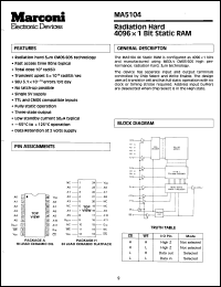 Click here to download MA5104FB1 Datasheet