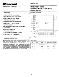 Click here to download MA9187FGC Datasheet