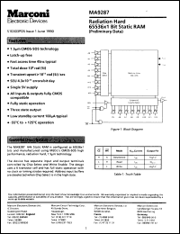 Click here to download MAT9187FS0 Datasheet