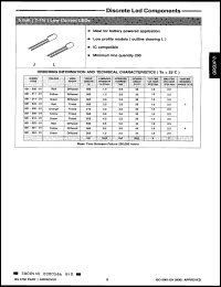 Click here to download 001-505-01 Datasheet