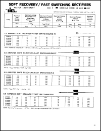 Click here to download SFR306 Datasheet